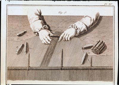 Basse-Lisse technique at the Gobelins tapestry manufactory, illustration from the Encyclopedia of Denis Diderot, 1751-72 by French School